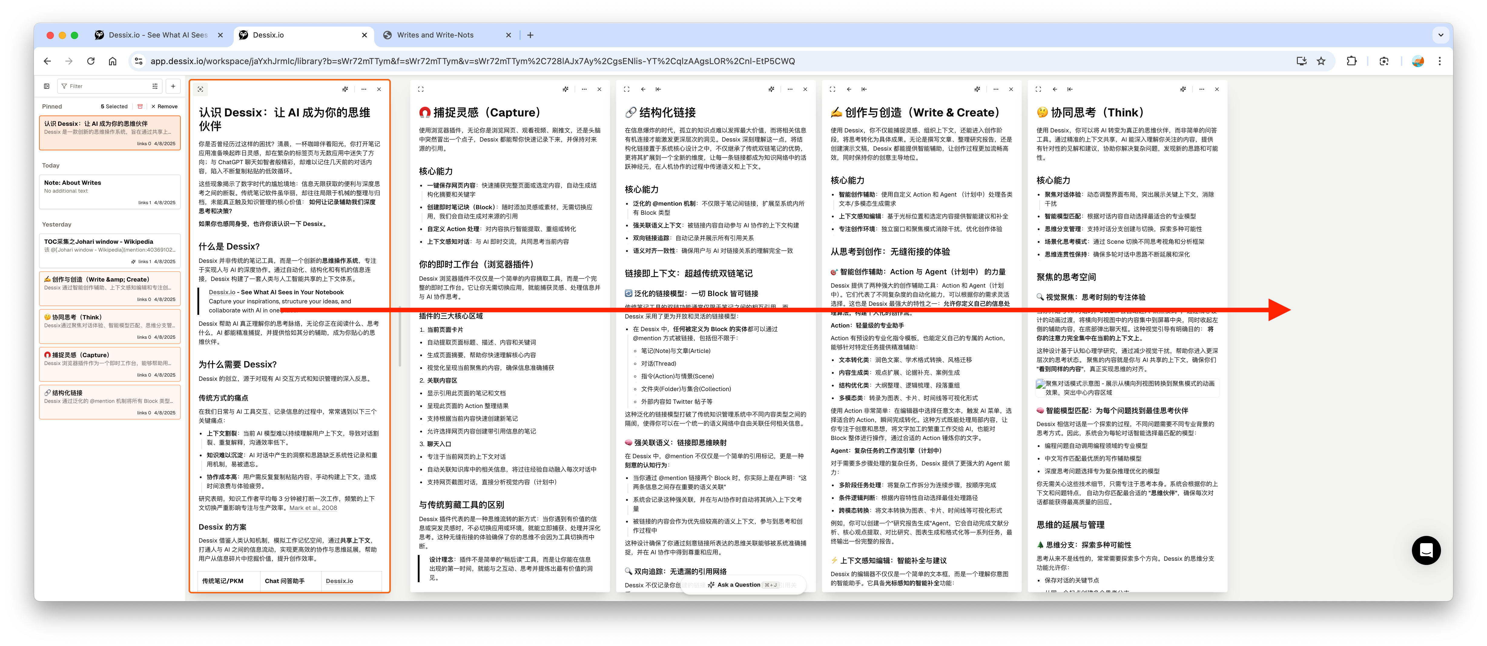 Linear View Diagram - Shows horizontally arranged content blocks, highlighting focus areas and interconnections